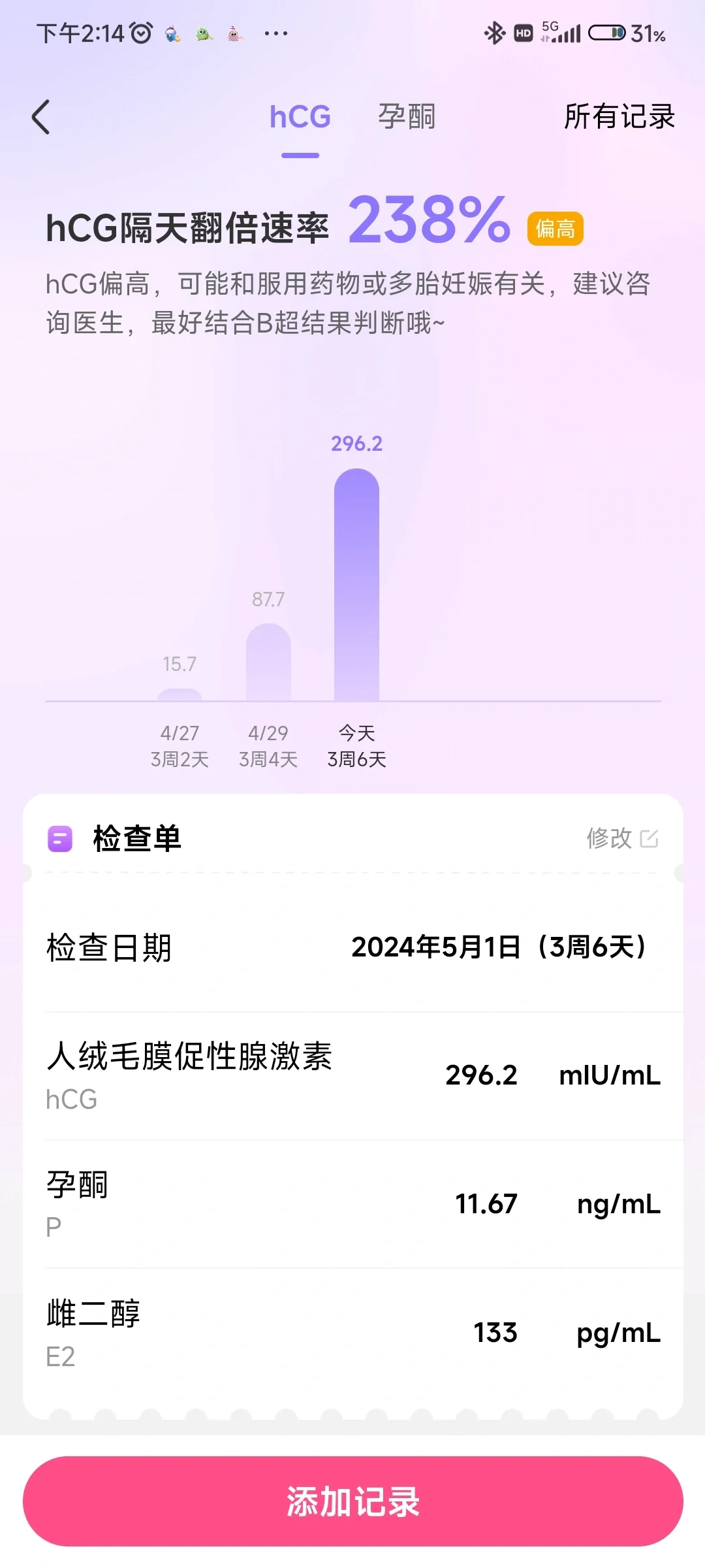 5.1 囊胚移植第8天,正规供卵代孕公司